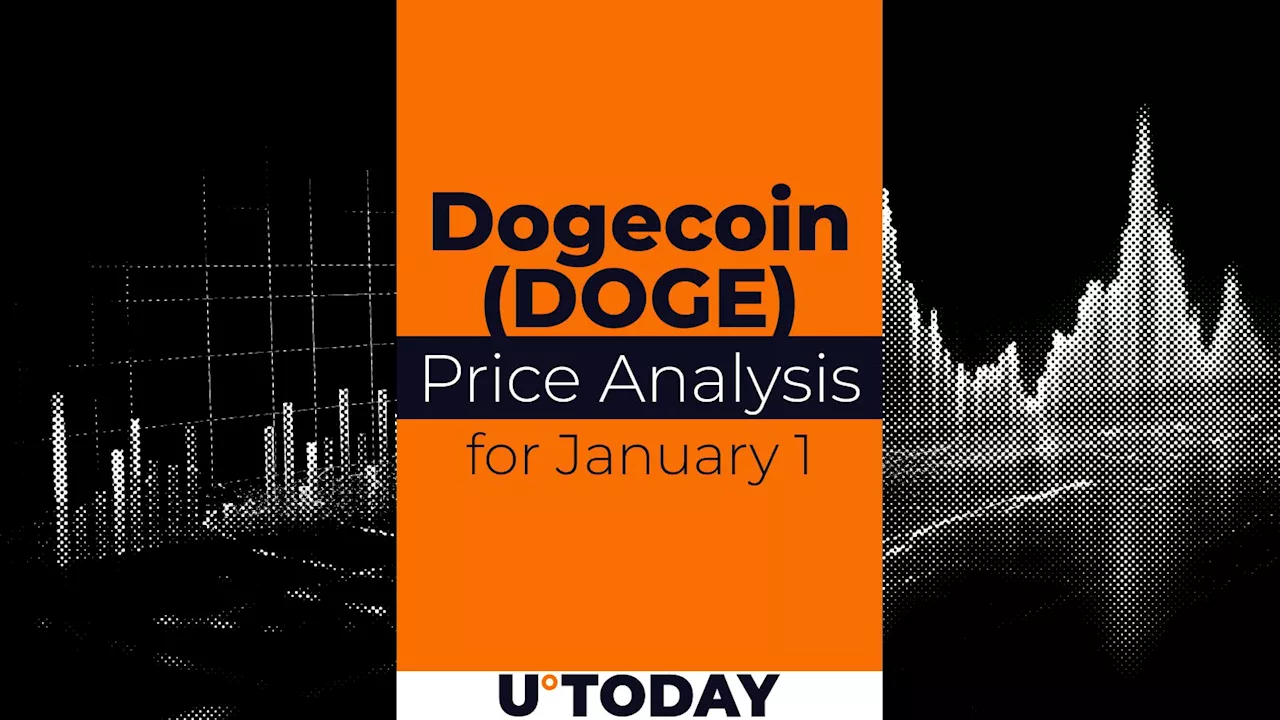 DOGE Price Analysis: Finding Support, But No Clear Direction