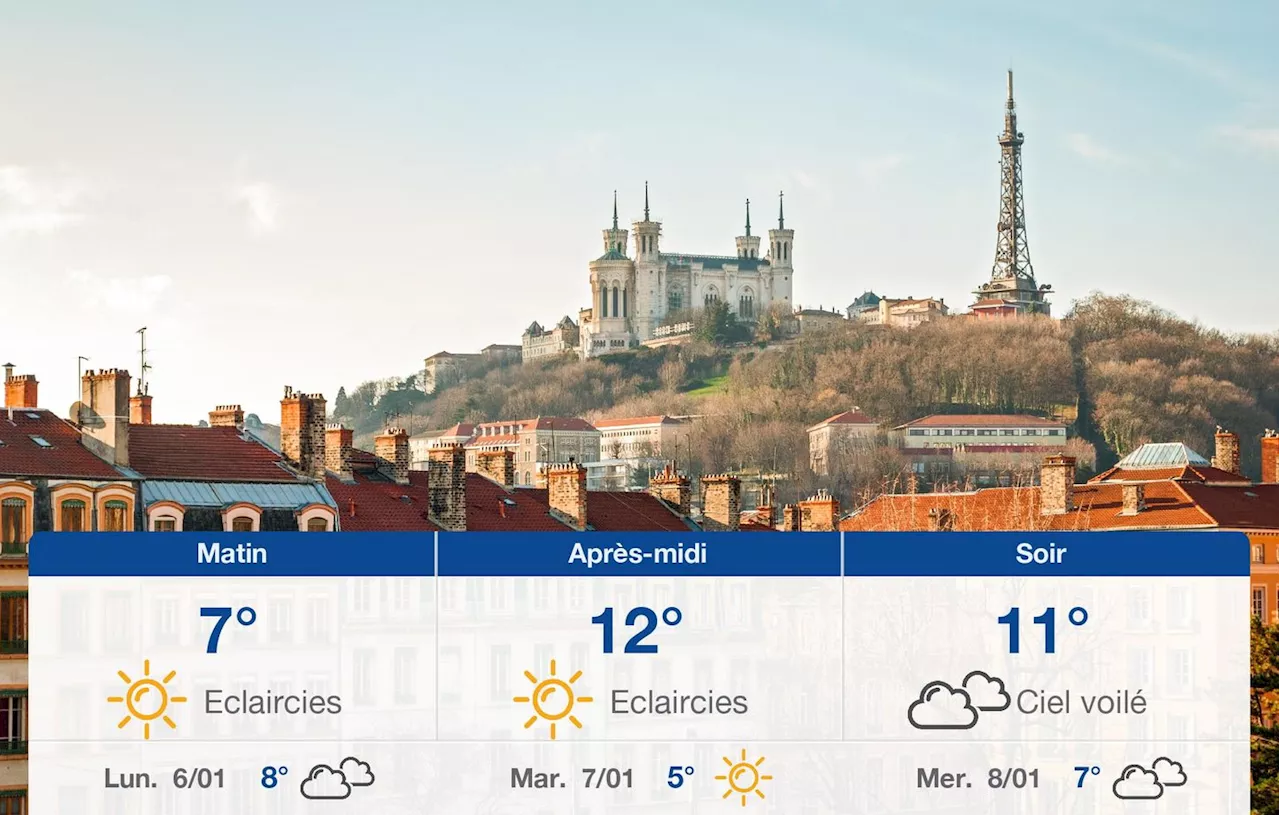 Lyon : Météo du Dimanche au Mardi