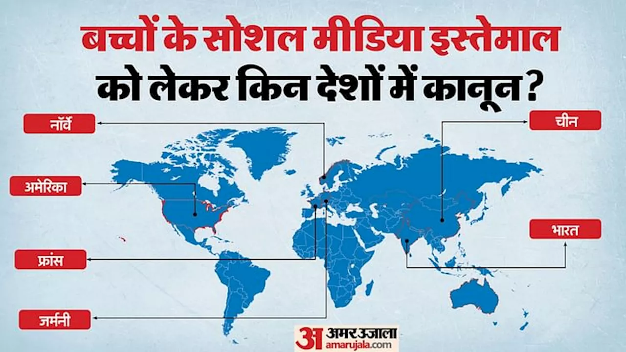 बच्चों की ऑनलाइन सुरक्षा के लिए कानून