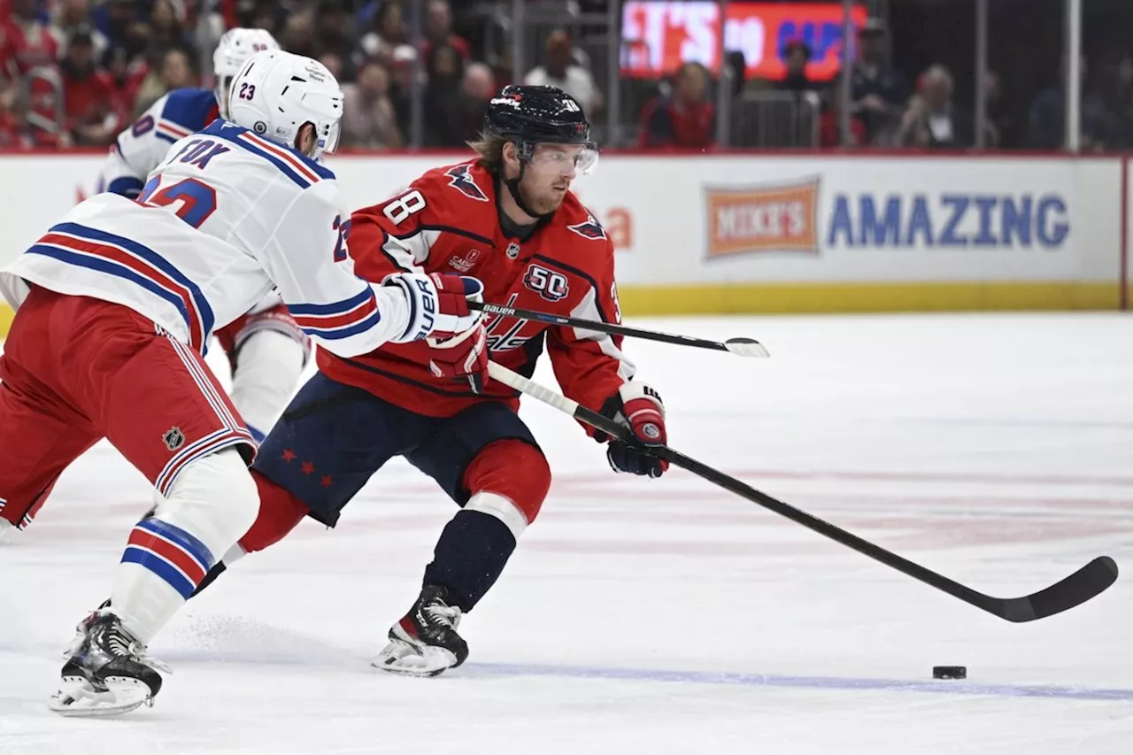 Ovechkin Nears Gretzky's Record as Capitals Top Rangers