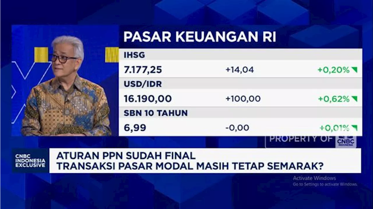 Jurus MI Maksimalkan Cuan Pasar Modal 2025, Ini Sektor yang Dipilih!