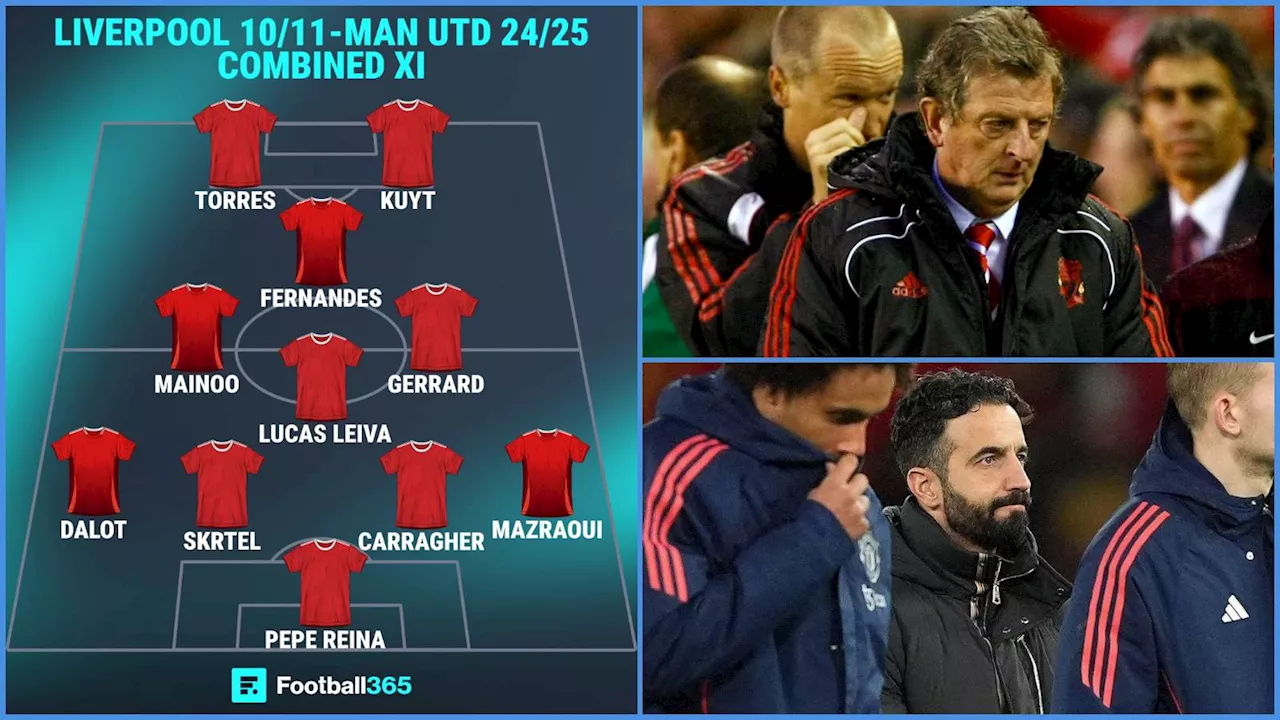 Man Utd vs Liverpool: Combined XI Shows Just How Bad Erik Ten Hag's Team Is