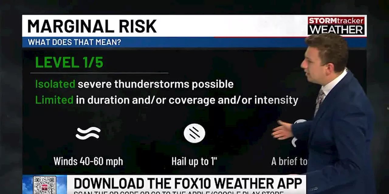 Southerly Winds to Bring Warmer Air, Scattered Showers and Chance of Storms