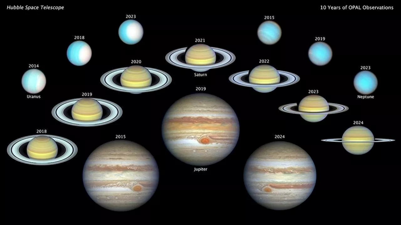 Iconic Hubble Montage Captures Jupiter, Saturn, Uranus and Neptune