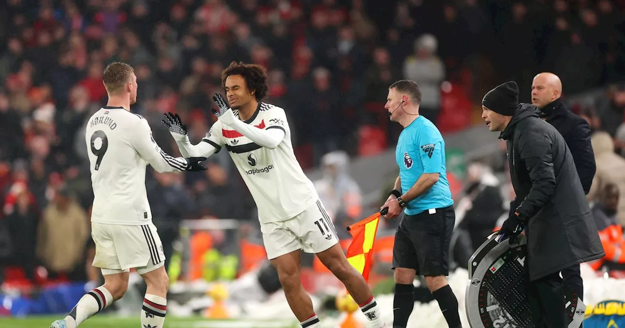 Manchester United Fans Rally Behind Joshua Zirkzee After Previous Criticism