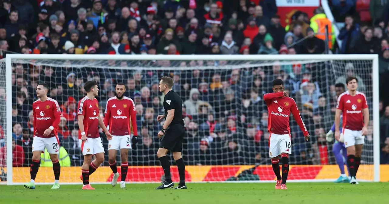 Manchester United Fears Set-Piece Struggles Against Liverpool at Anfield