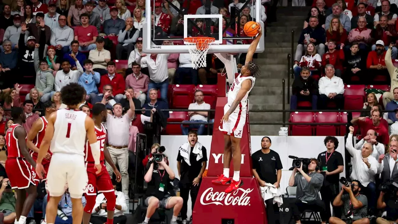 Alabama Basketball Dominates Oklahoma in SEC Opener