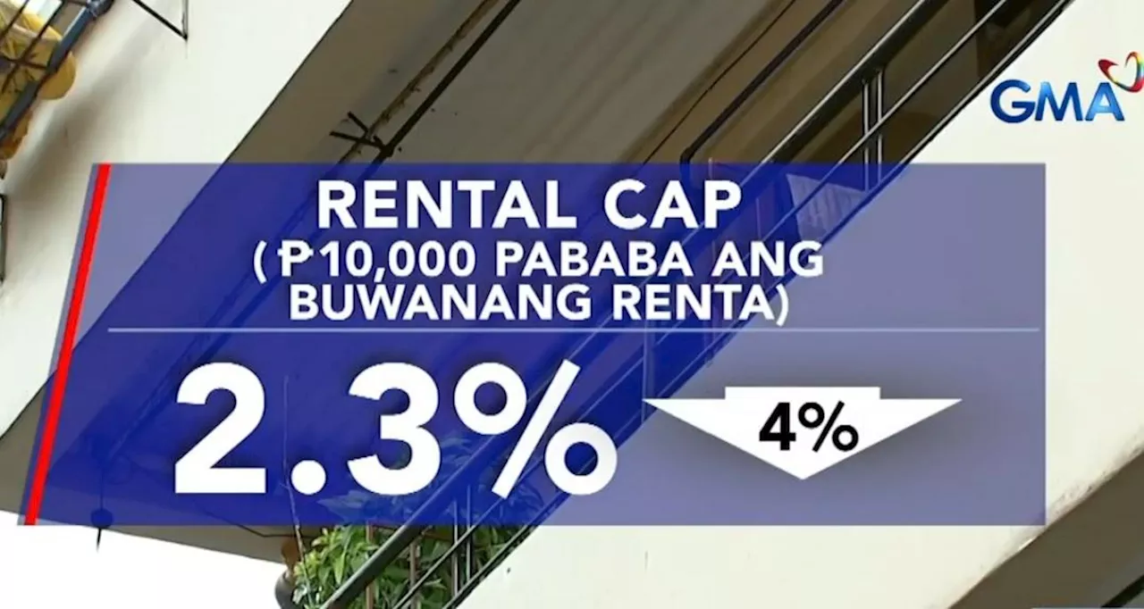 Rent Increase Cap Set at 2.3% for Monthly Rents Below P10,000