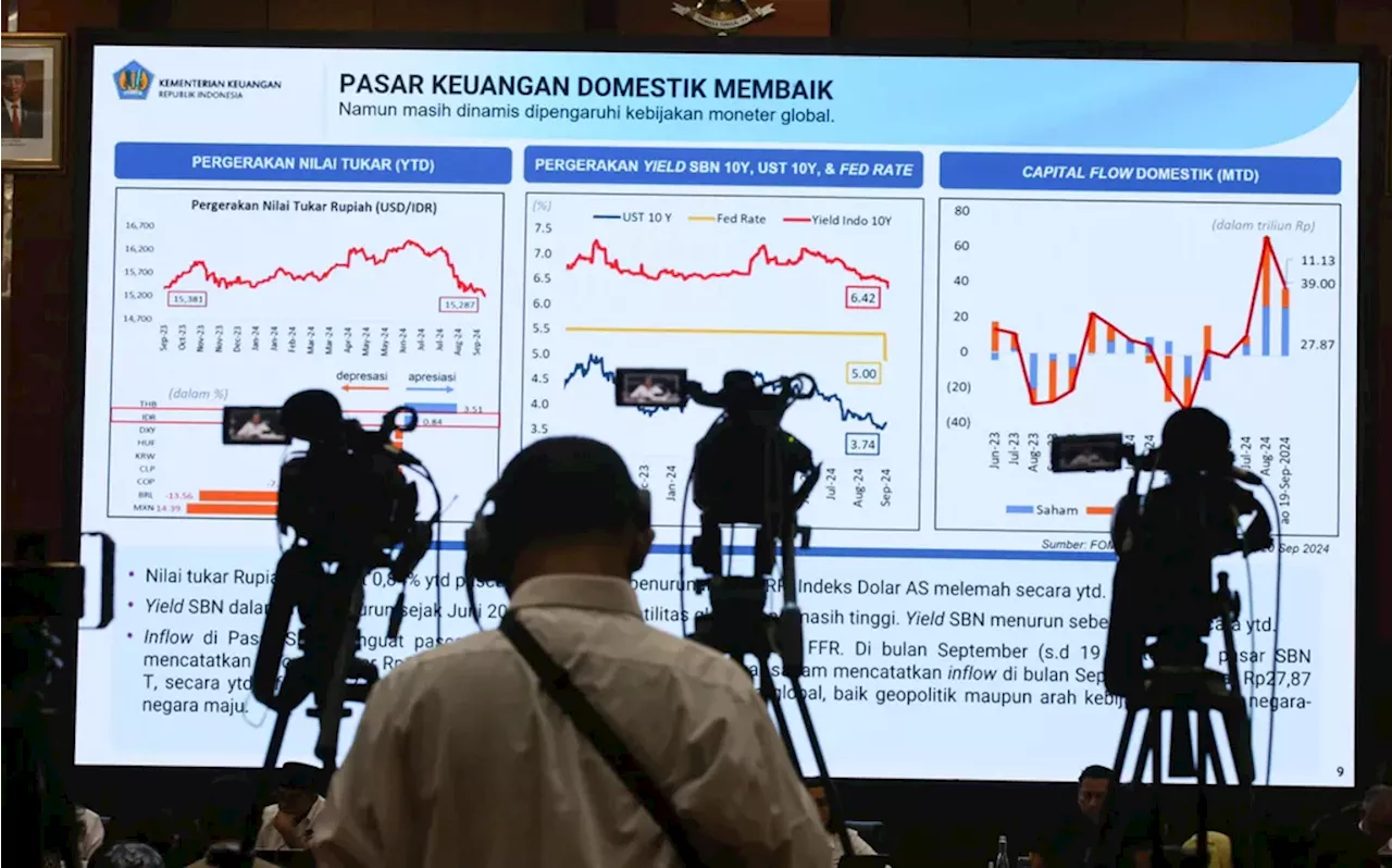 Pemerintah Siapkan Rp 775,87 Triliun untuk Pembiayaan Utang 2025