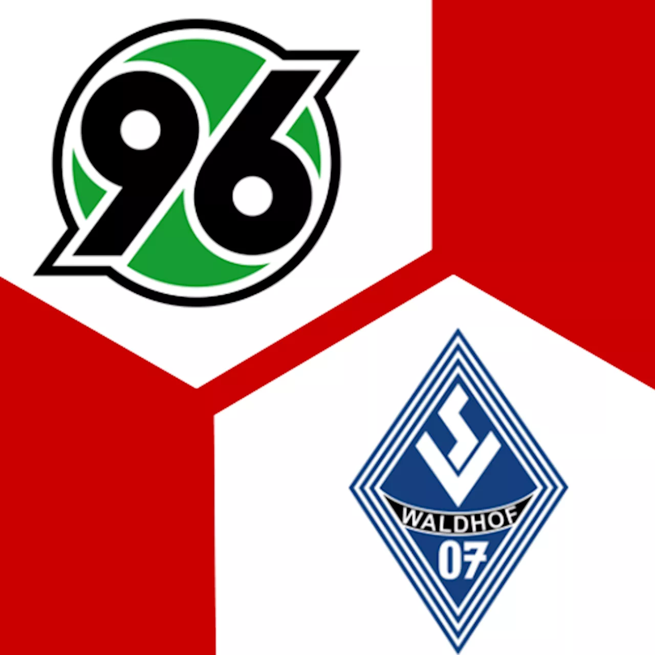 SV Waldhof Mannheim 0:1 | KW02 | Fußball-Vereine Freundschaftsspiele 2024/25