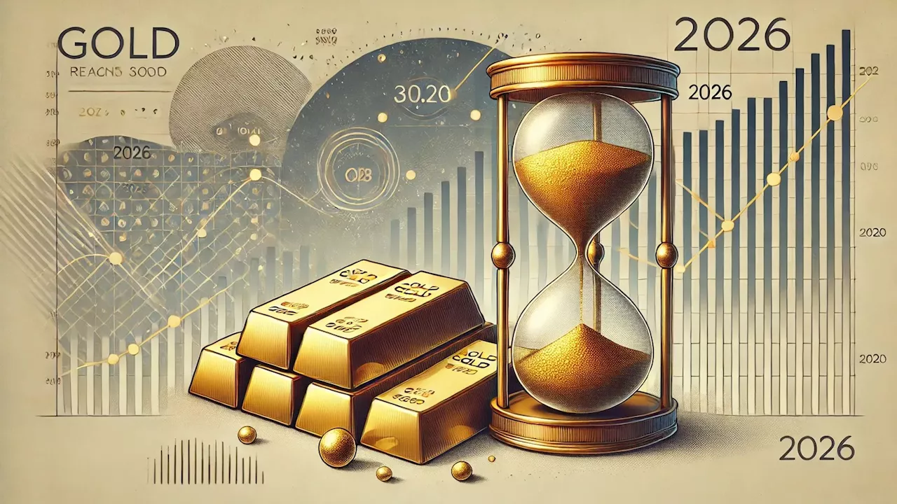 Strong Majority of Retail Traders Expect Gold to Trade Above $3,000/oz in 2025