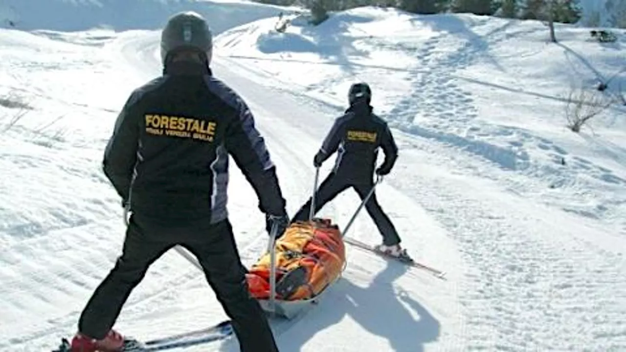 Le Piste Azzurre e Rosse le Più Pericolose per gli Sciatori