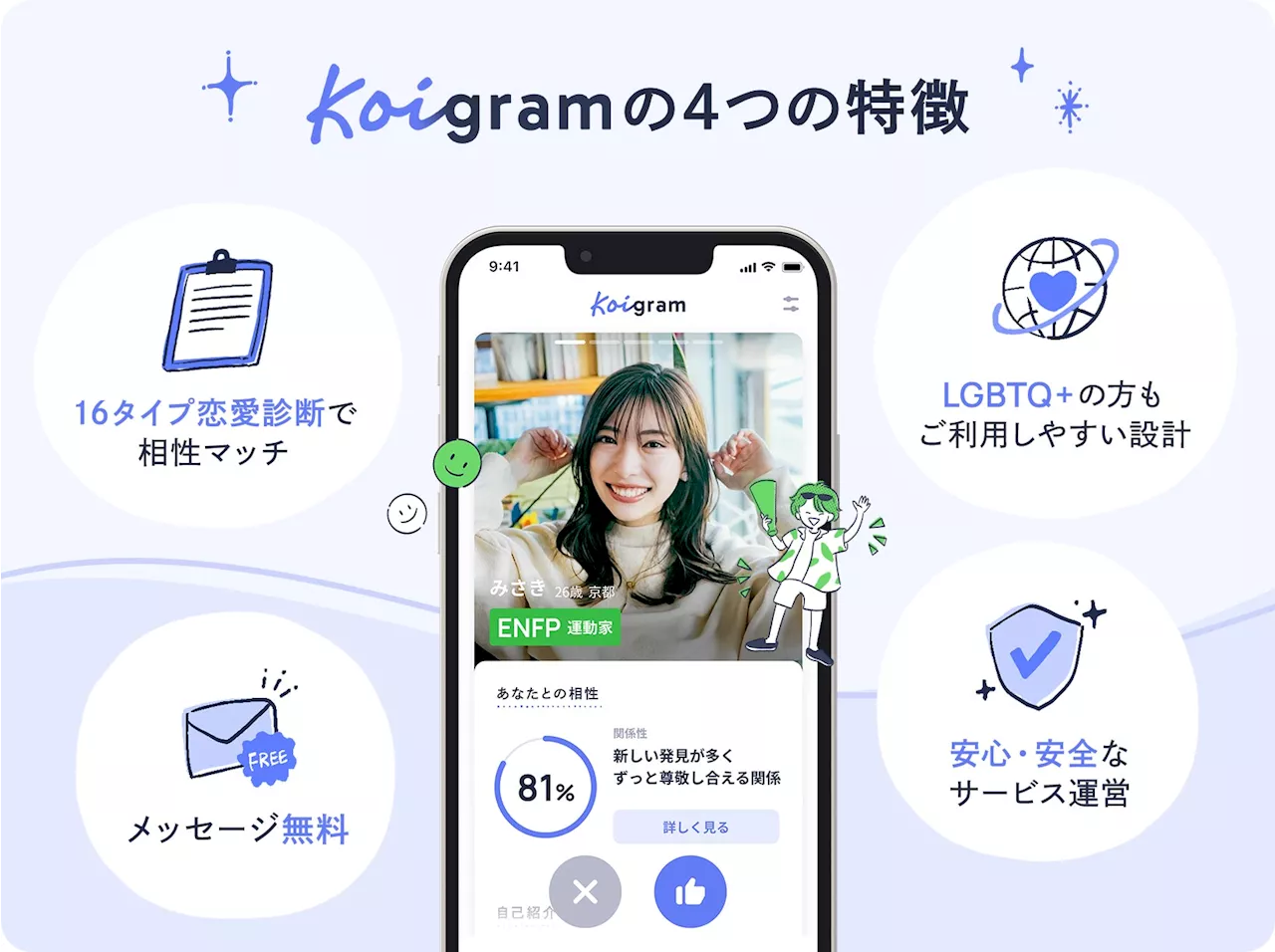 Koigram：無料でも本気の恋を探せるサービス