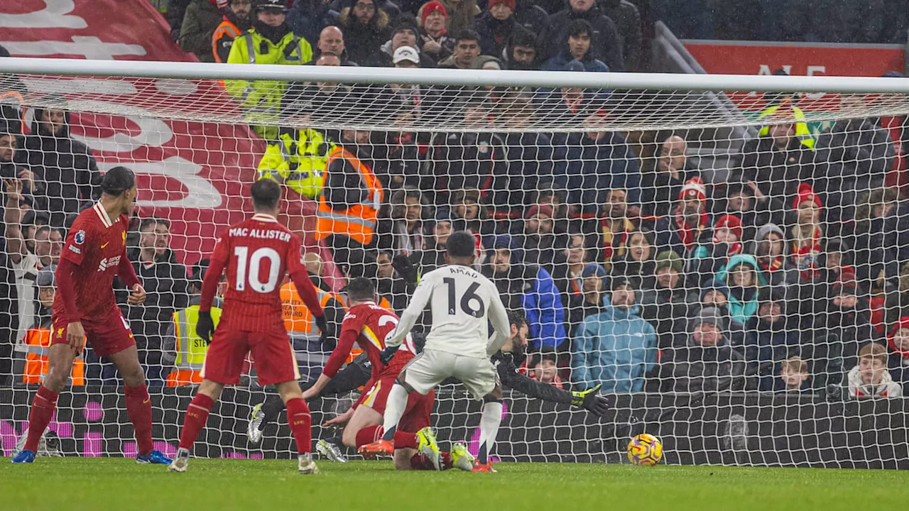 Liverpool Held to Draw by Manchester United Despite Arsenal Slip-Up