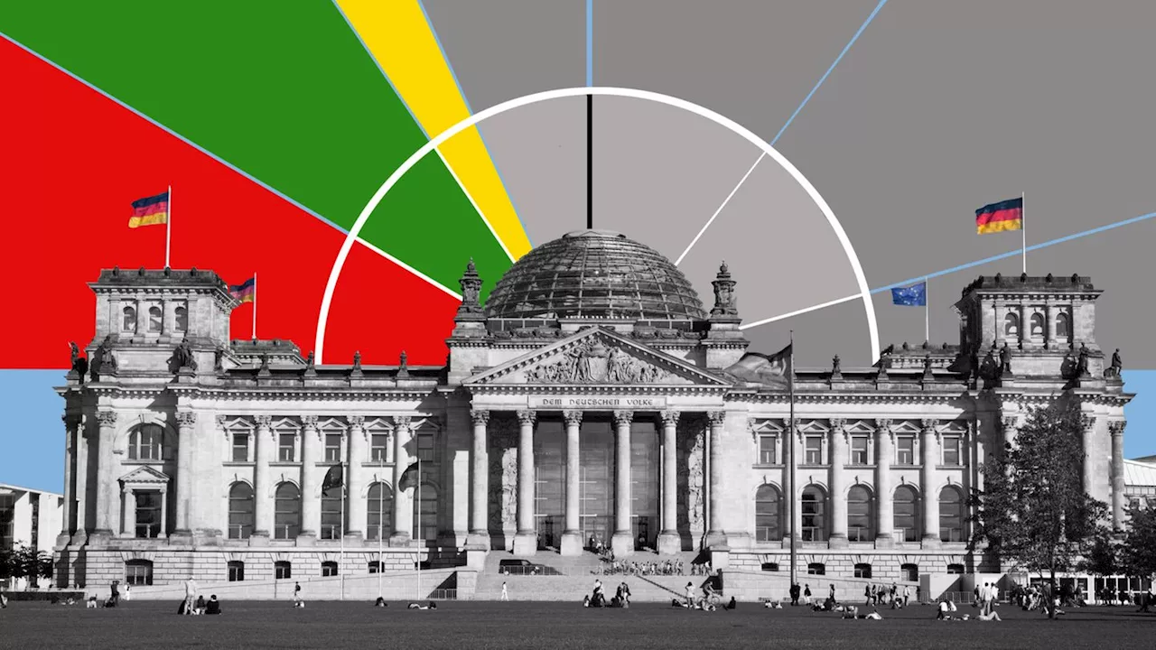 Bundestagswahl 2025: Welche Koalition regiert Deutschland?