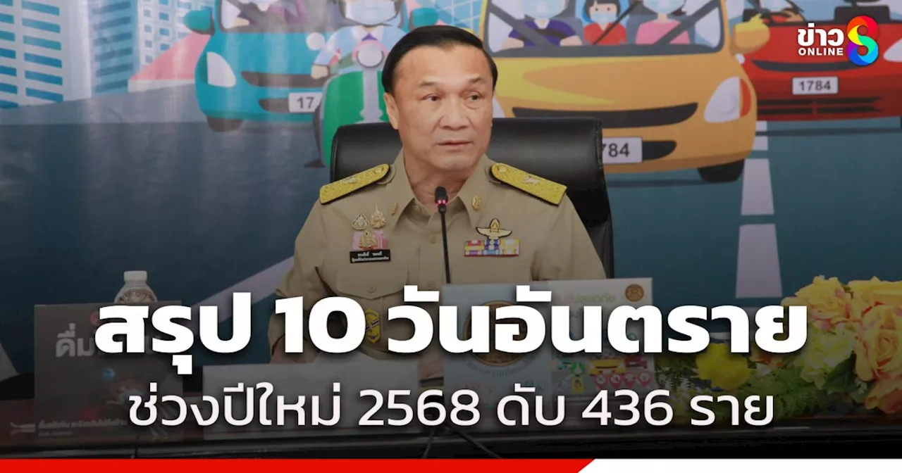 สรุปสถิติ 10 วันอันตรายปีใหม่ 2568 เกิดอุบัติเหตุรวม 2,467 ครั้ง ผู้บาดเจ็บรวม 2,376 คน ผู้เสียชีวิต รวม 436 ราย