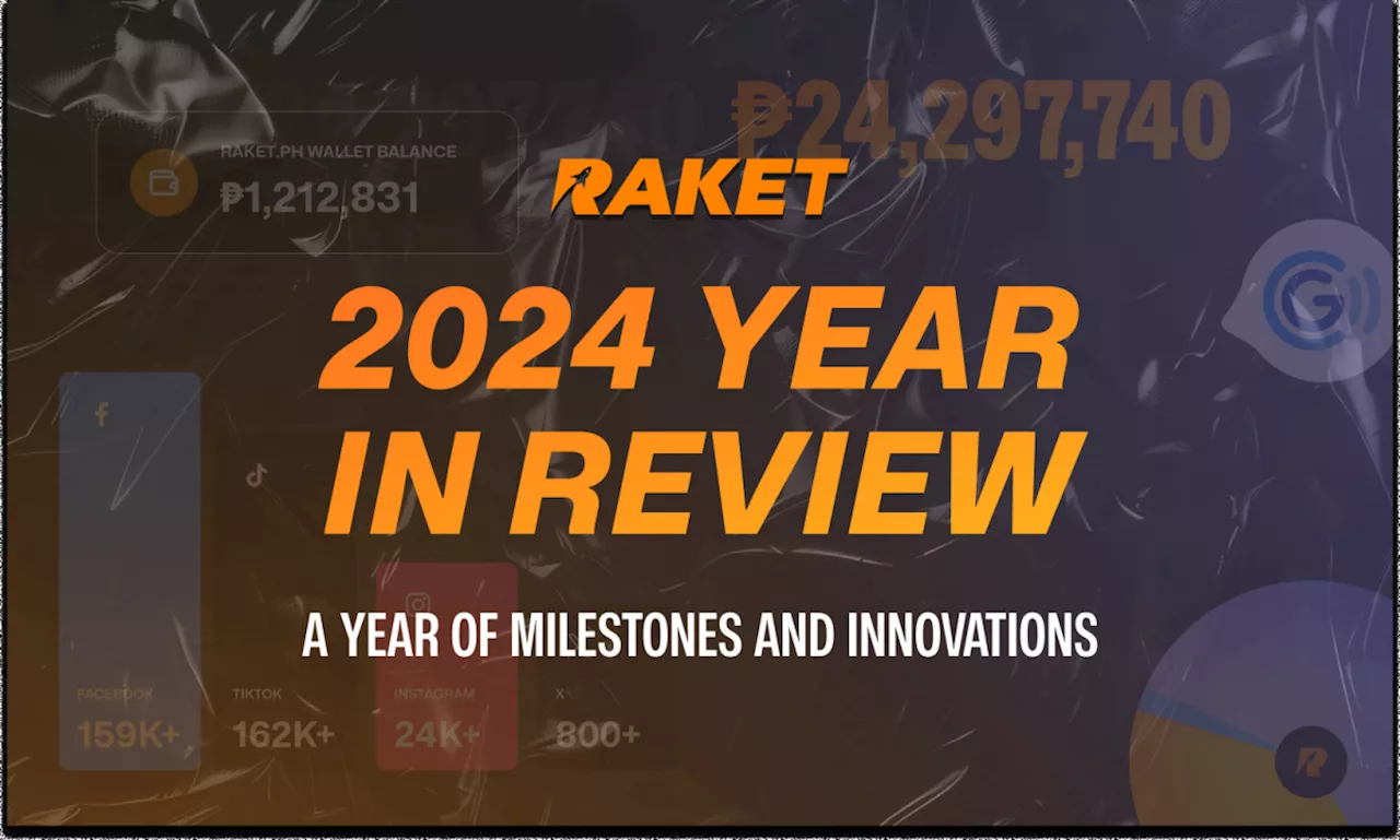 Raket.PH Concludes a Year of Remarkable Growth and Achievement