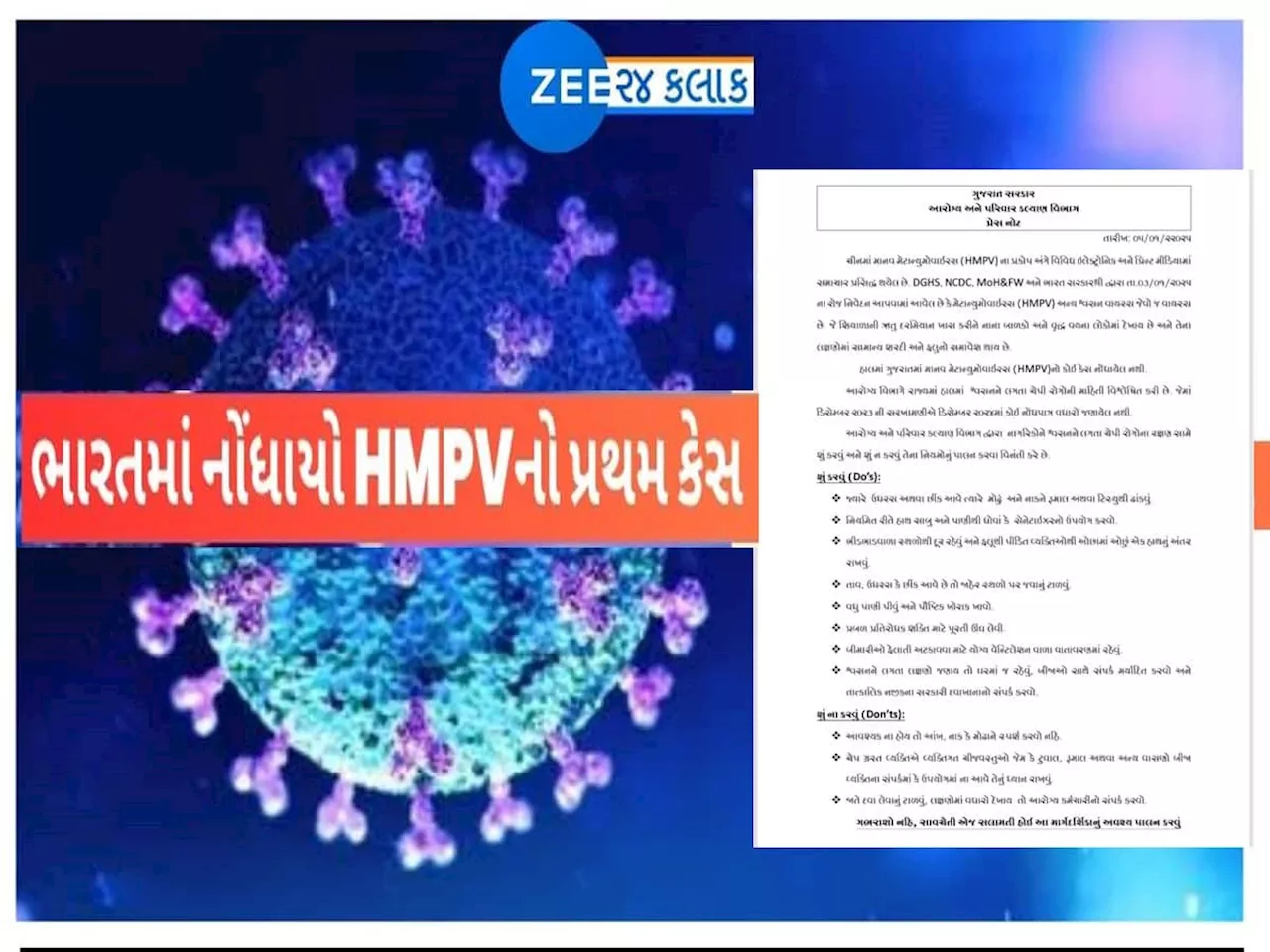 ચીનના HMPV વાયરસનો ભારતમાં પ્રકોપ: ગુજરાત સરકારે જાહેર કરી માર્ગદર્શિકા