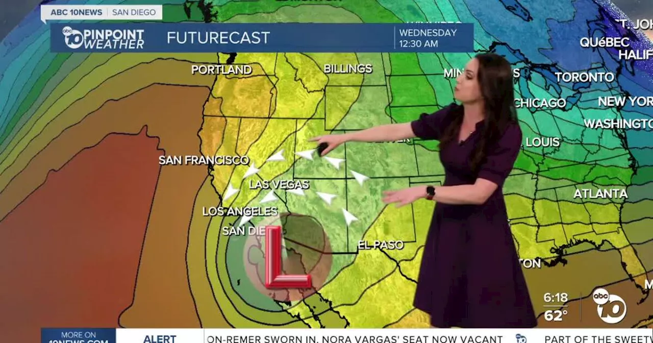 Santa Ana Winds Bring High Fire Danger to County