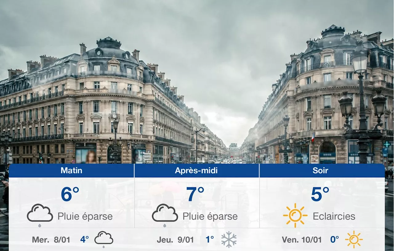 Météo Paris : Pluies et perturbations pour les prochains jours