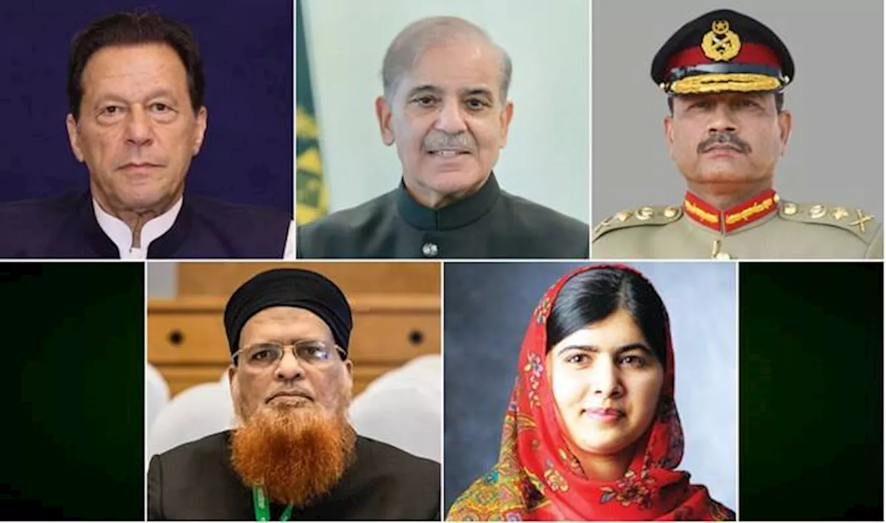 500 Most Influential Muslims for 2025: PM Shehbaz, Gen Asim among several Pakistanis