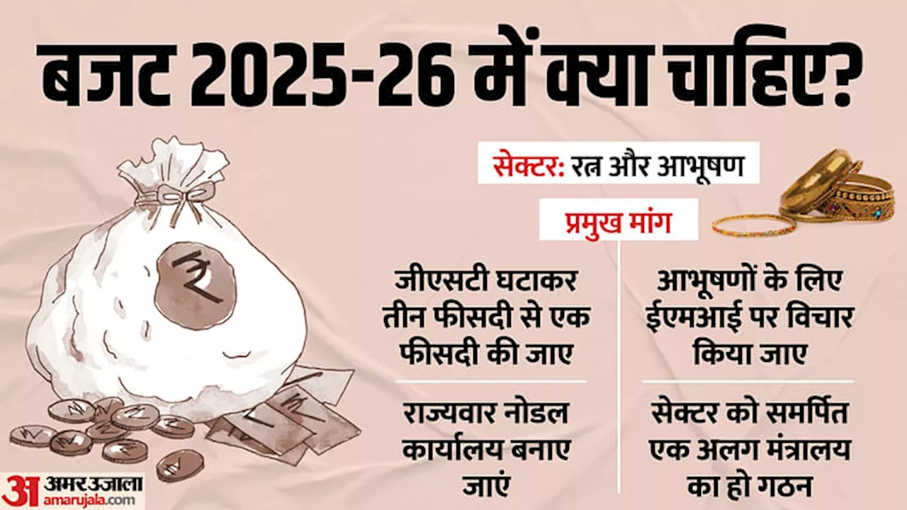 रत्न और आभूषण उद्योग ने बजट 2024 में जीएसटी में कमी की मांग की