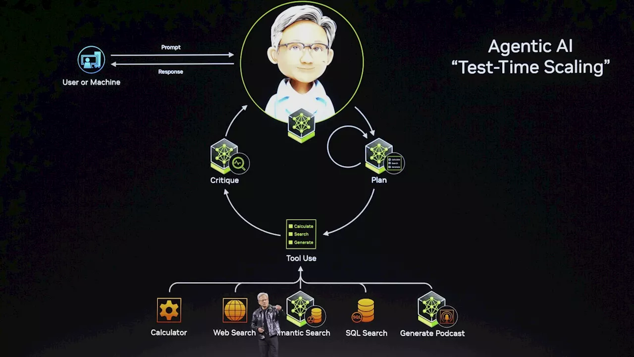 Nvidia Founder and CEO Jensen Huang Speaks at CES 2025