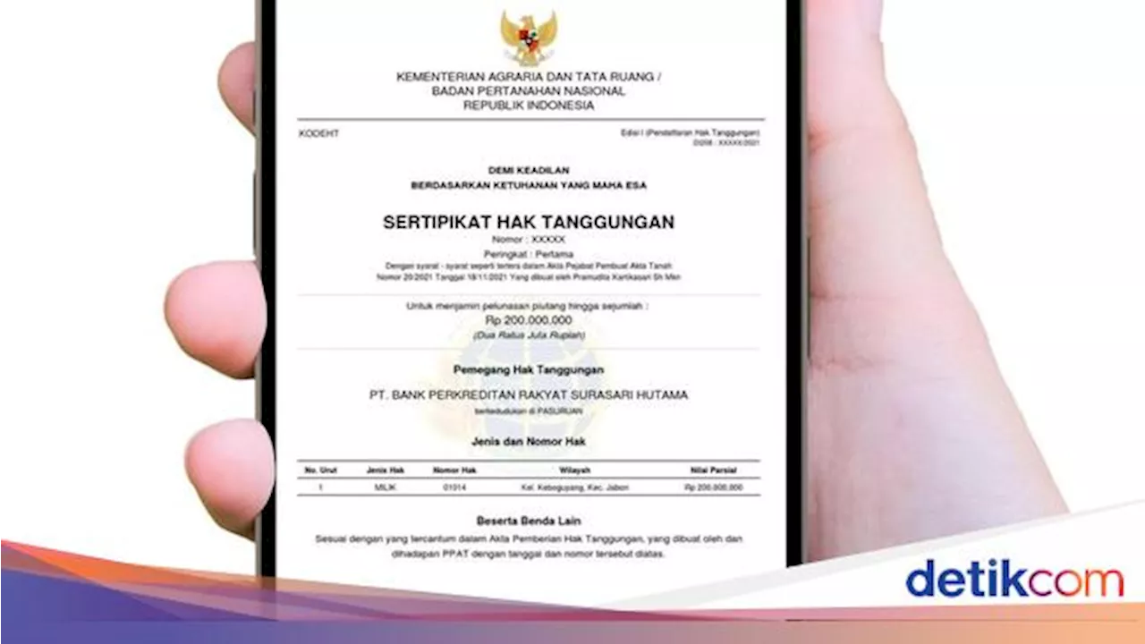 Hak Tanggungan Atas Tanah: Definisi dan Cara Pengajuannya