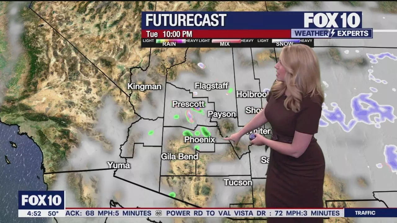 Arizona Winter Storm Brings Cooler Temperatures, Windy Conditions, and Light Showers