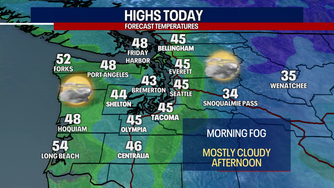 Western Washington Forecast: Dry Week Ahead with Chance of Showers on Friday