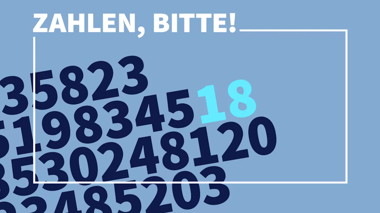 Zahlen, bitte! In 18 Meter Höhe und Unterhosen: Pionierflug über den Ärmelkanal