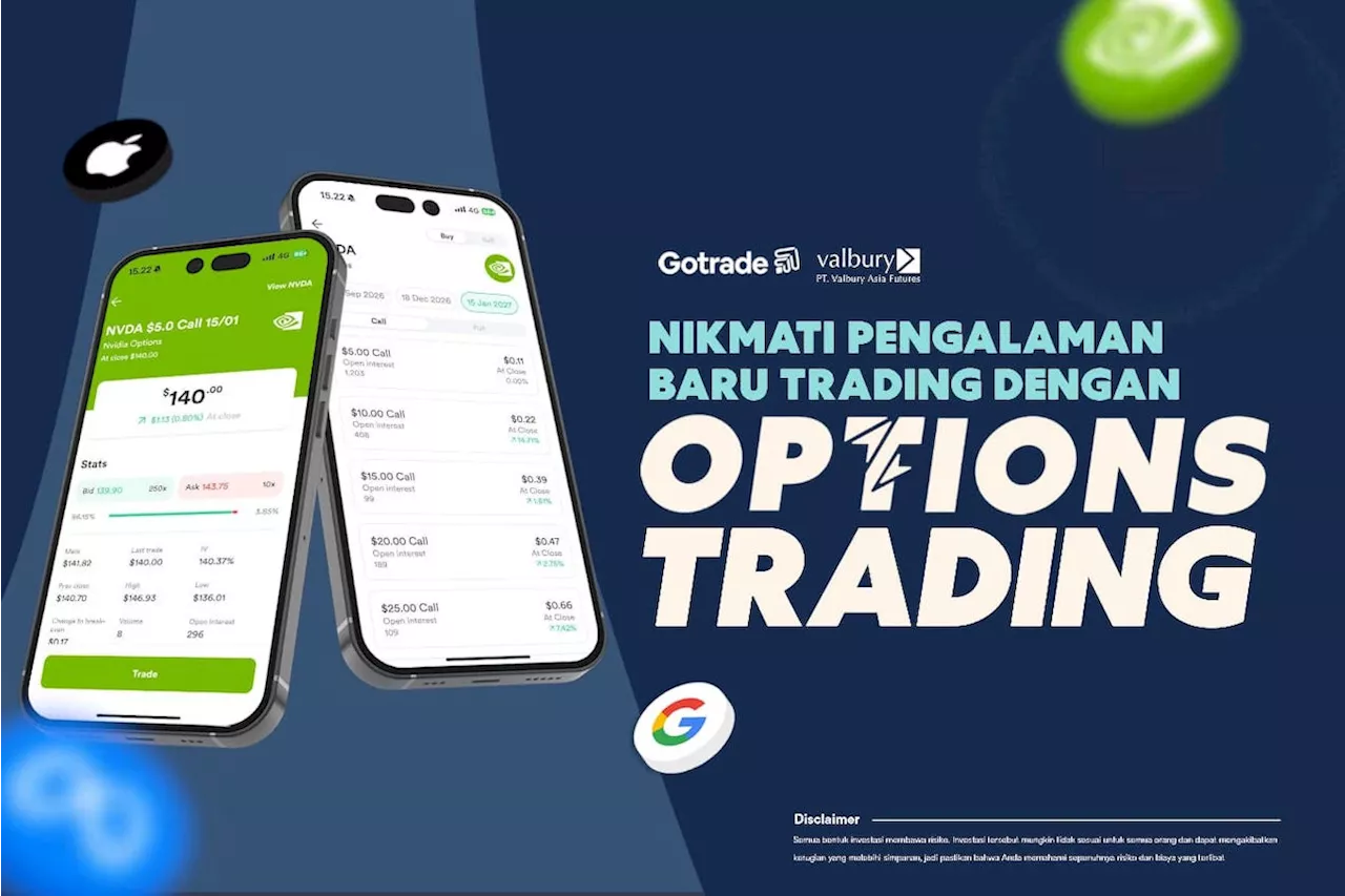 Gotrade Hadirkan Options Trading: Solusi Cerdas untuk Kendali Penuh atas Investasi