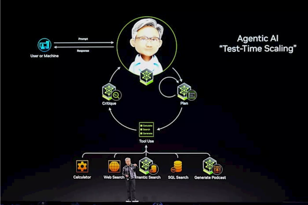 Nvidia CEO Unveils New GPUs Powered by AI Chip at CES