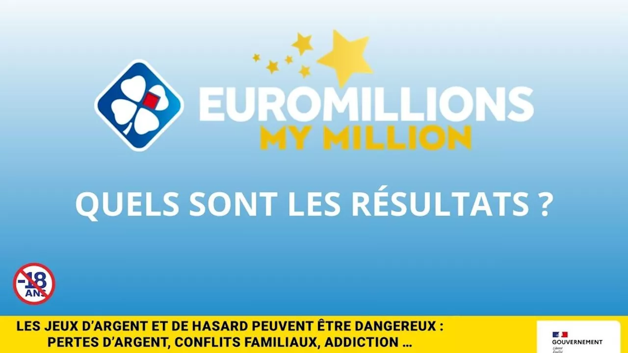 Les résultats de l’EuroMillions de la FDJ du mardi 7 janvier 2025