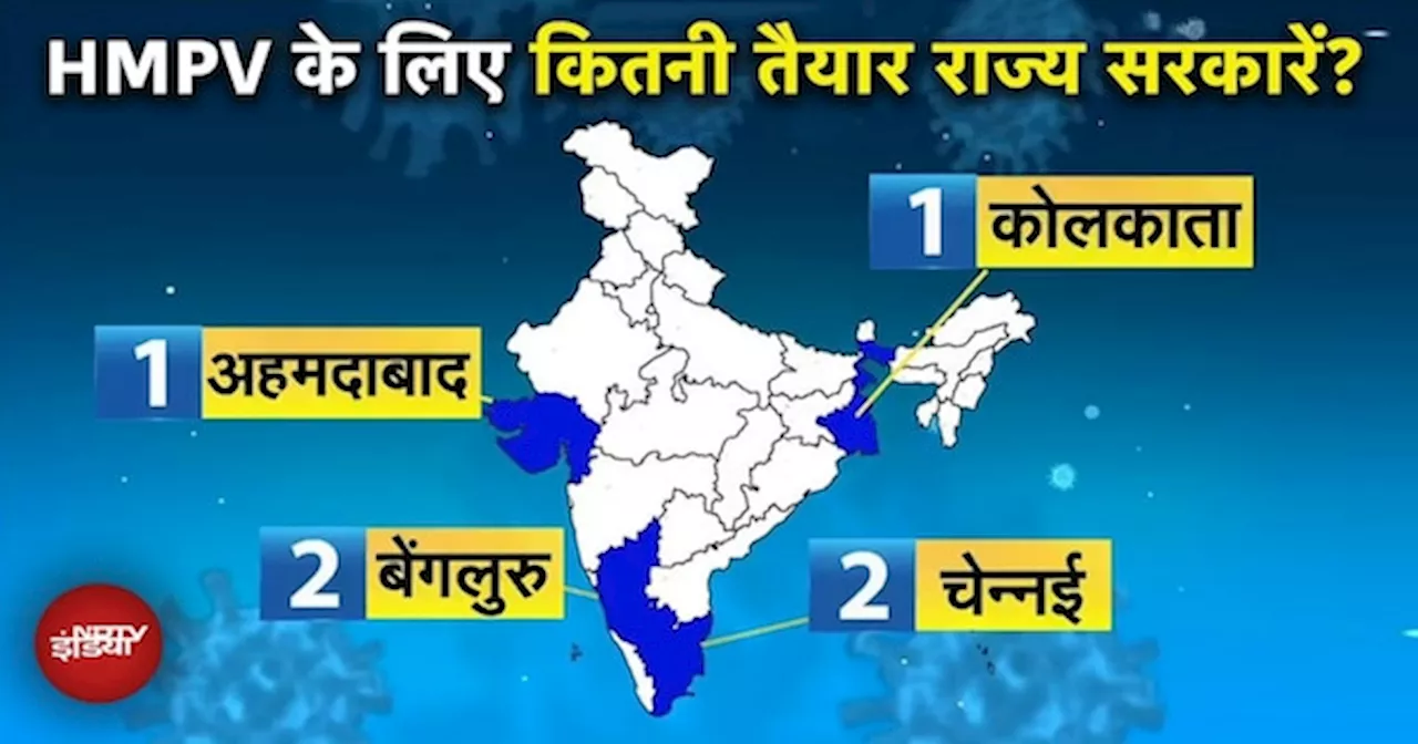 HMPV वायरस से निपटने के लिए भारत के राज्यों में तैयारी