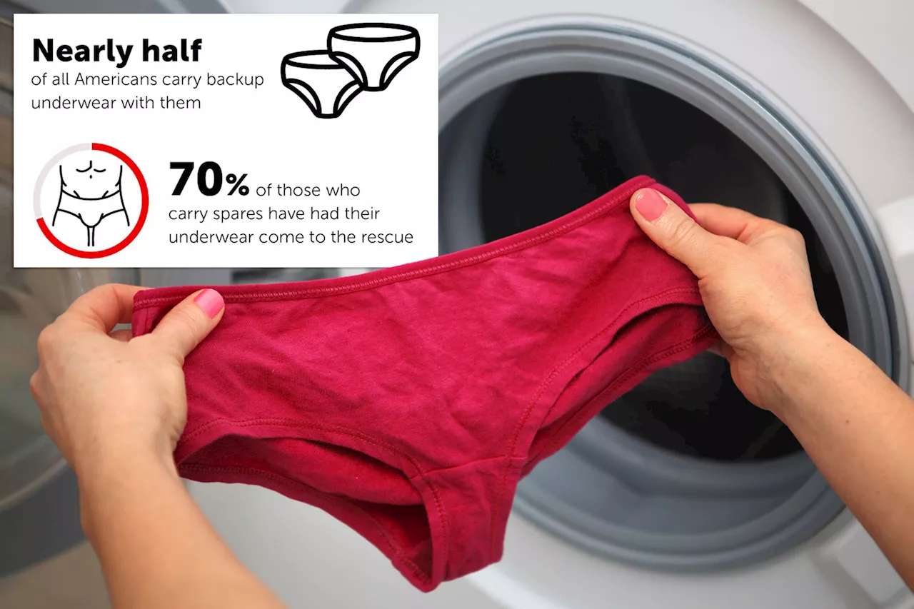 Spare Underwear: A Growing Trend Among Americans