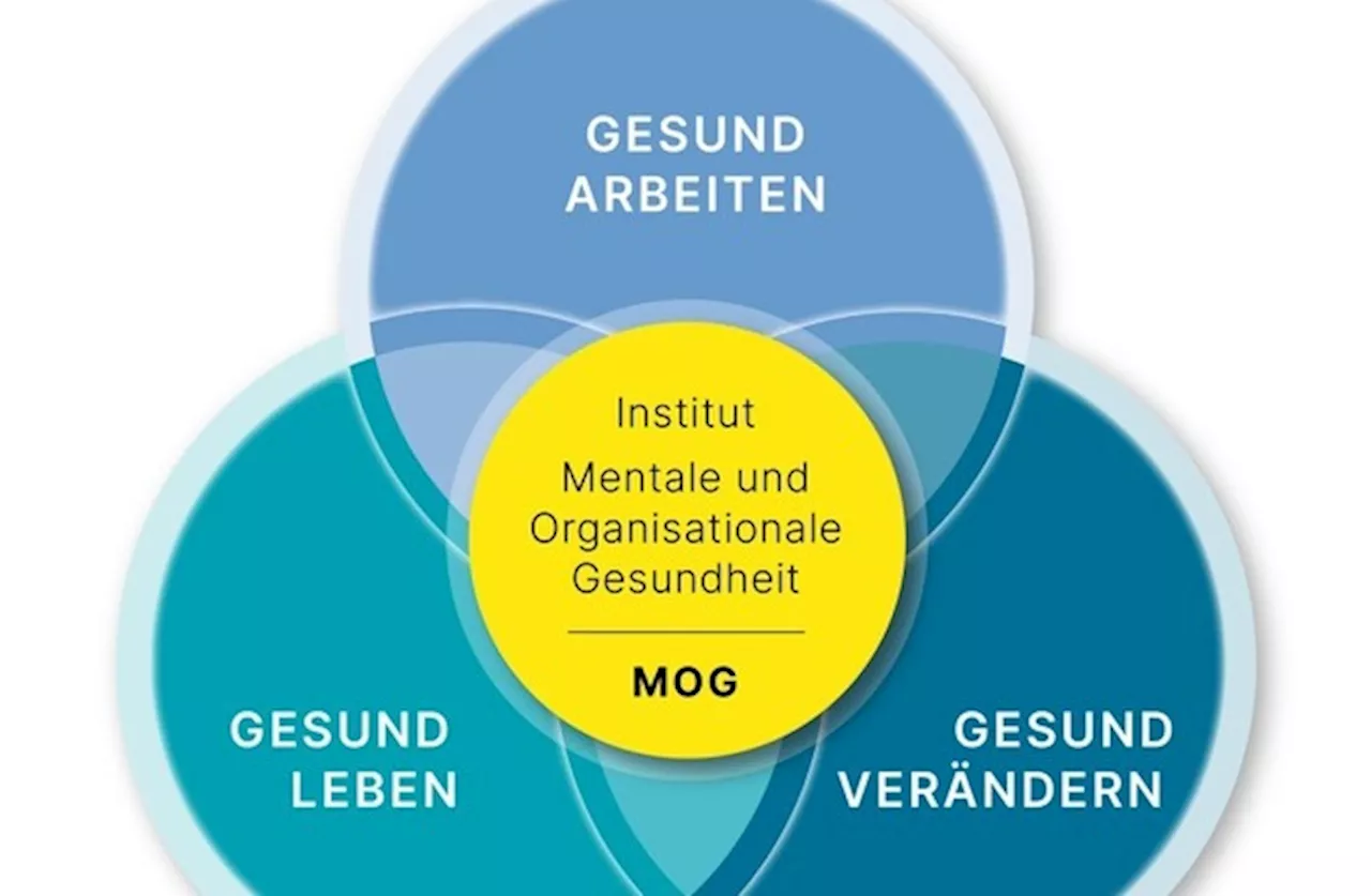 FHNW; Hochschule für Angewandte Psychologie: Neues Institut fokussiert auf mentale und organisationale...