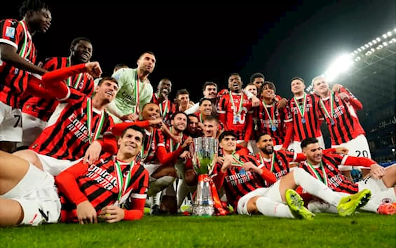 Milan Victorious: Leao's Brilliance Leads to Supercoppa Triumph