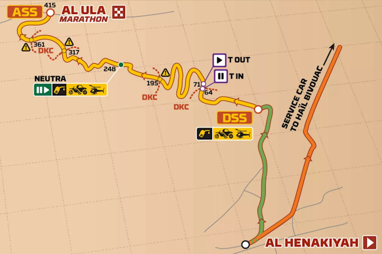 Dakar 2025: Marathon-Etappe stellt Fahrer vor große Herausforderungen