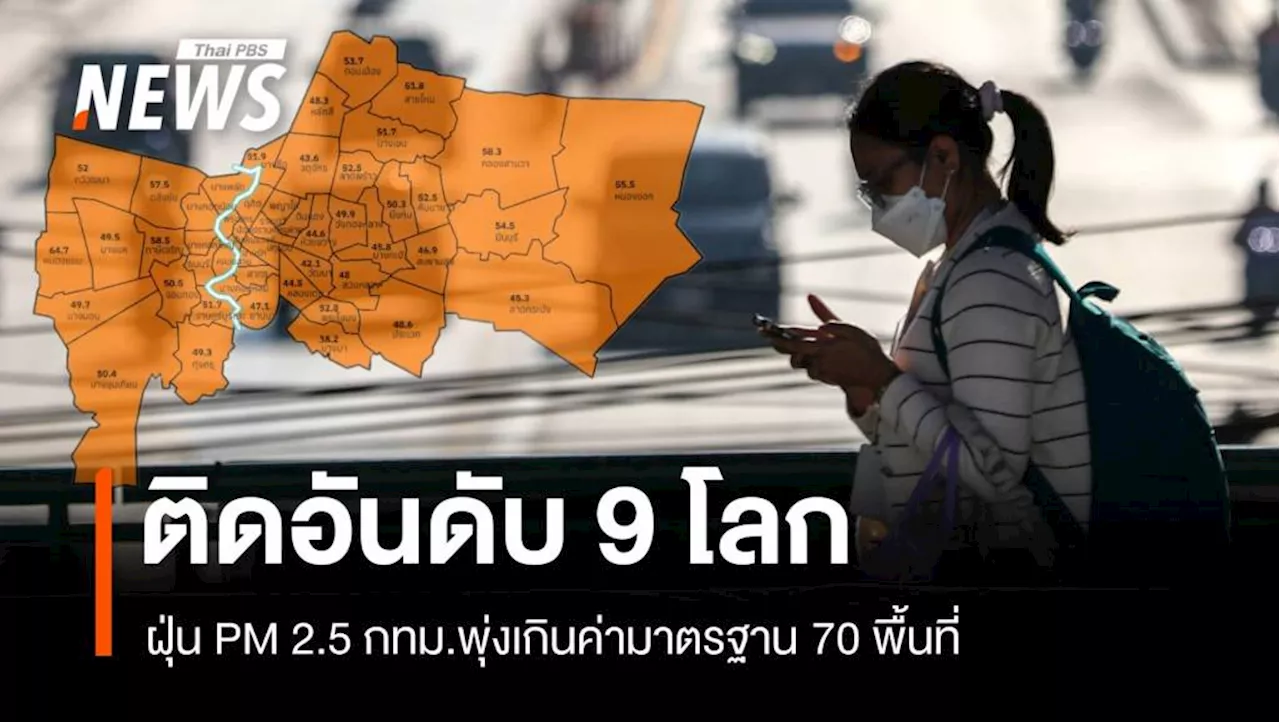 กรุงเทพฯฝุ่น PM 2.5 เกินมาตรฐาน 70 พื้นที่