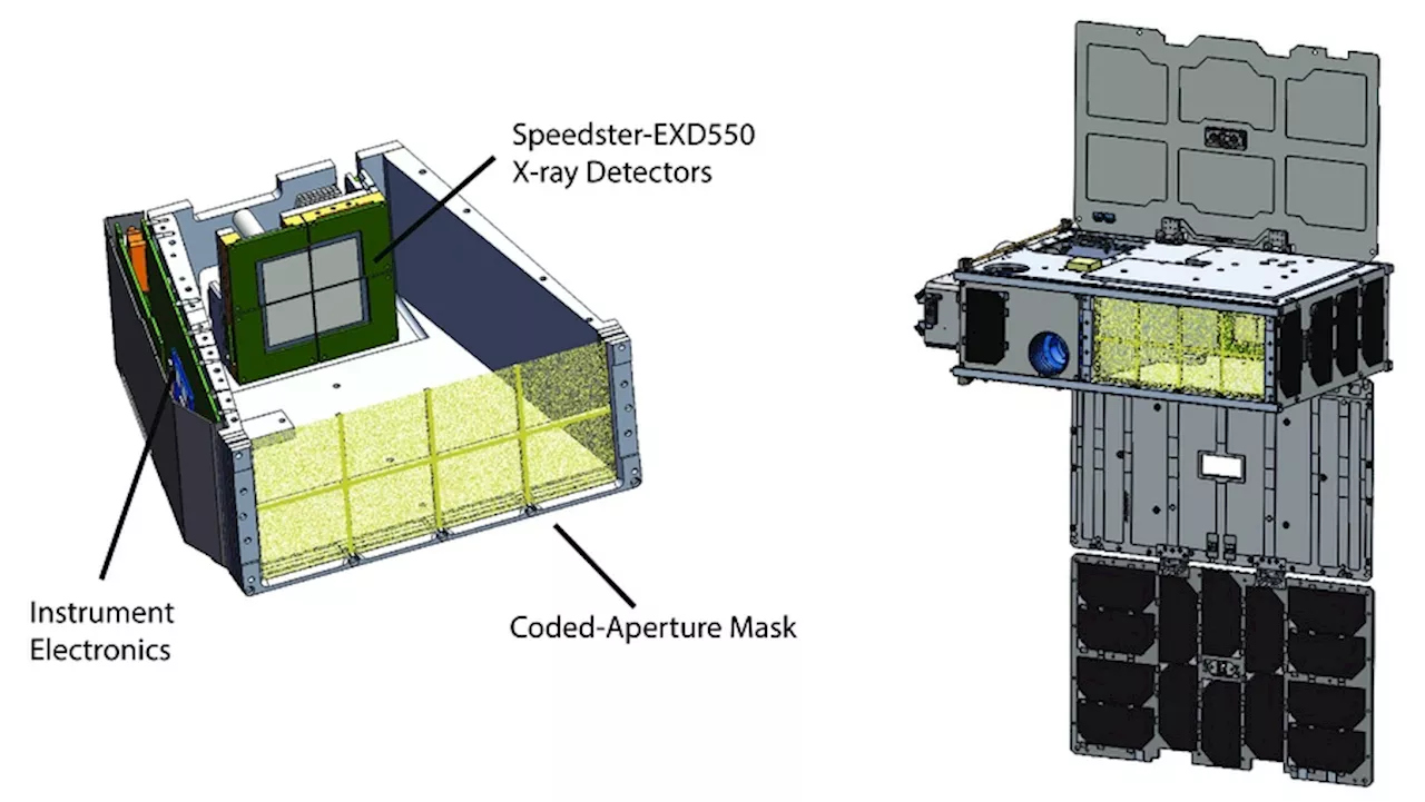 A CubeSat Mission Will Detect X-rays from GRBs and Black-Hole Mergers