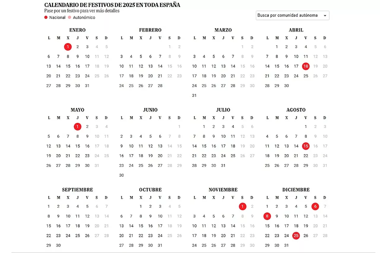 Calendario Laboral 2025 en España: Ocho Festivos Comunes y Posibles Puentes