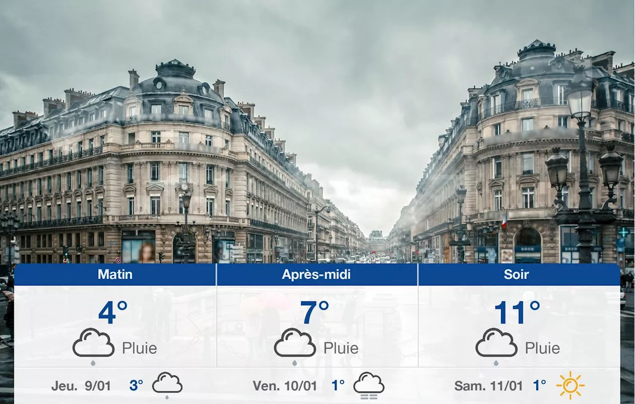 Météo à Paris : Pluie et nuages persistants