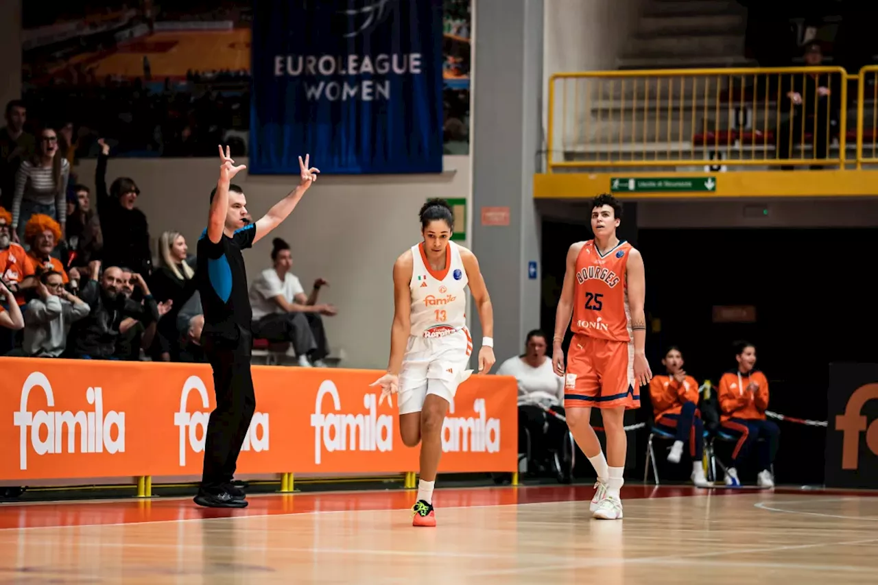 Bourges S'Incline Drametiquement Face à Schio en EuroLeague Féminine