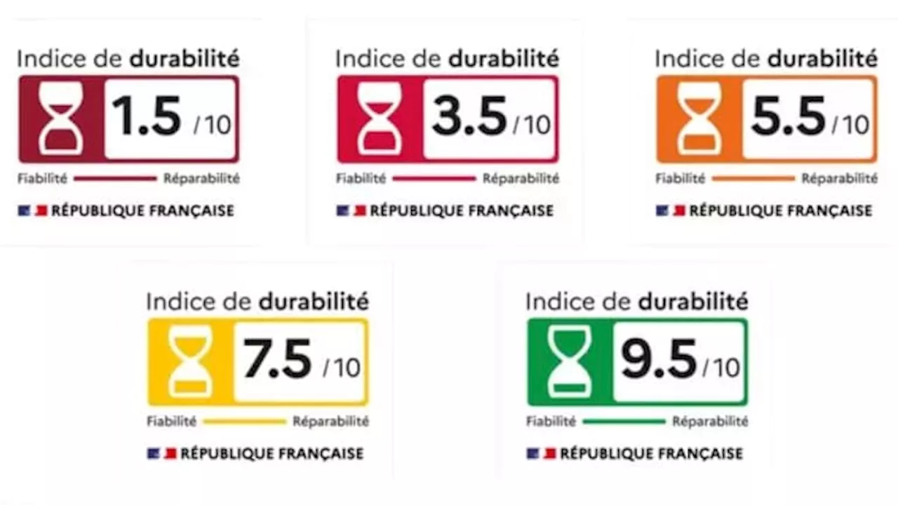 Indice de Durabilité pour les Téléviseurs: Un Pas En Avant pour la Consommation Responsable