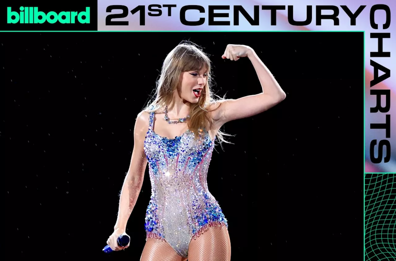 Taylor Swift's Chart Dominance