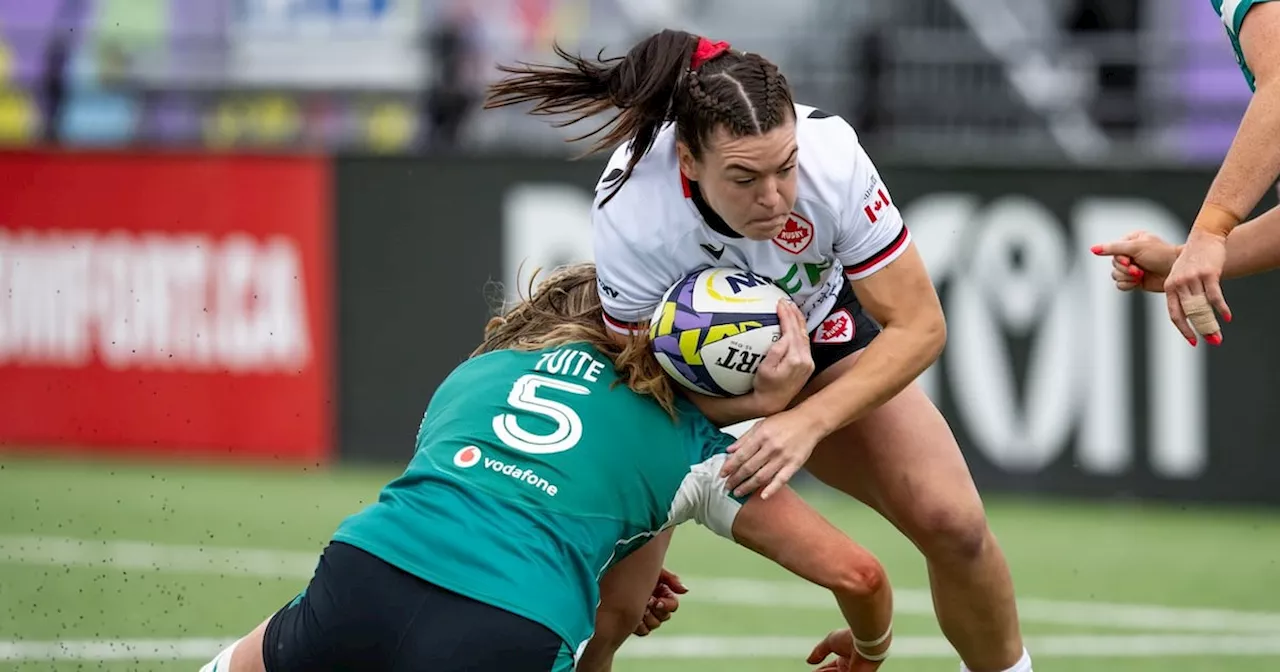 Canadian Women's Rugby Team Prepares for World Cup