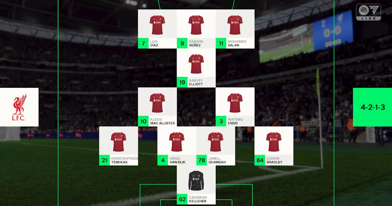 Liverpool vs Tottenham Carabao Cup Simulation: Reds Predicted to Win First Leg