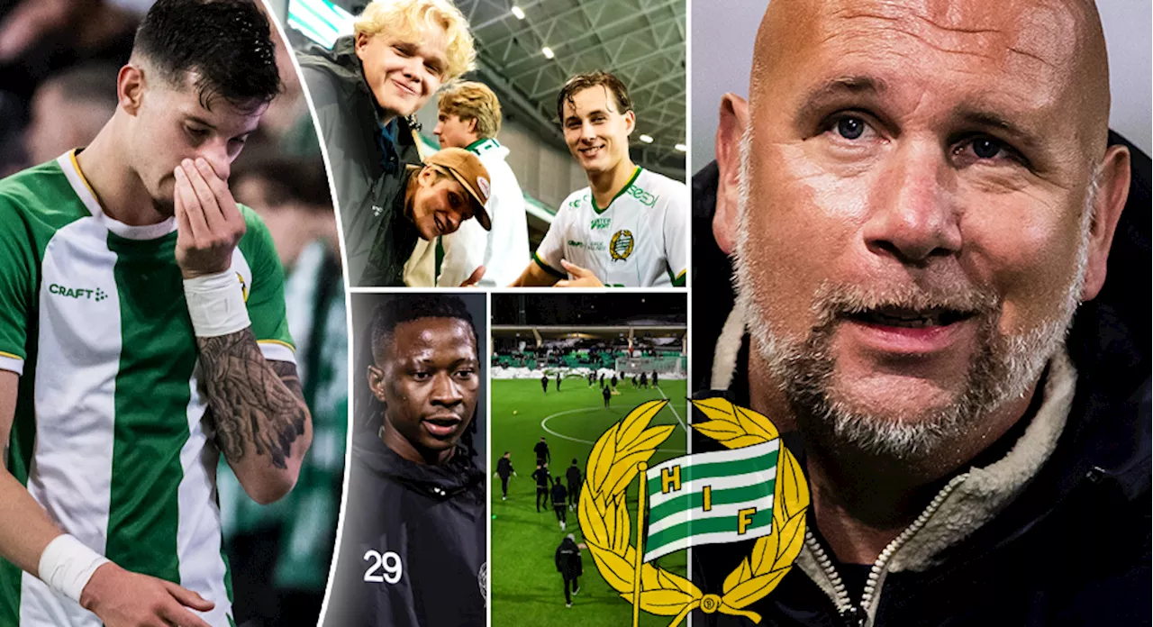 Hammarby Förstärker Troppen inför 2025