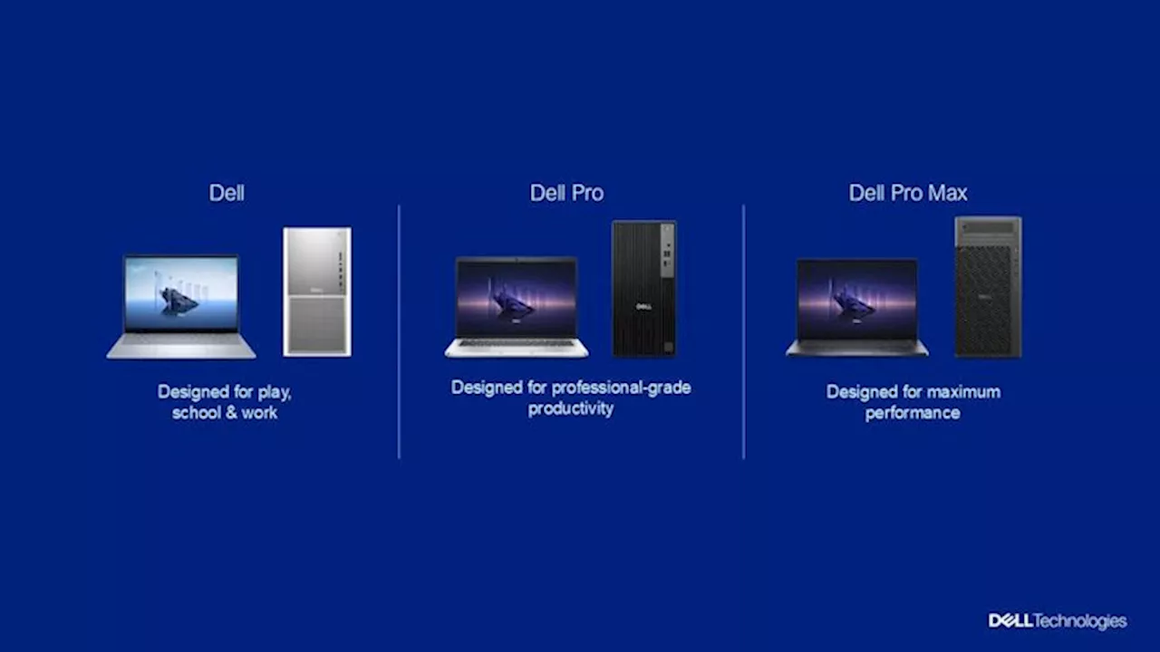 Dell Simplifies AI PC Portfolio with Unified Branding and Latest Silicon